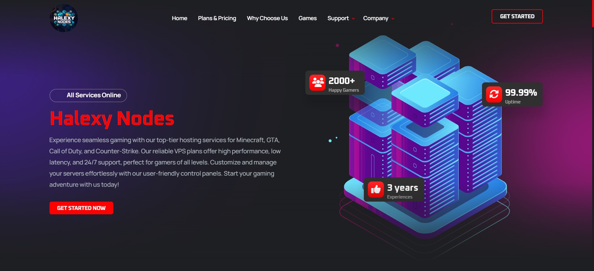 Halexy Nodes
